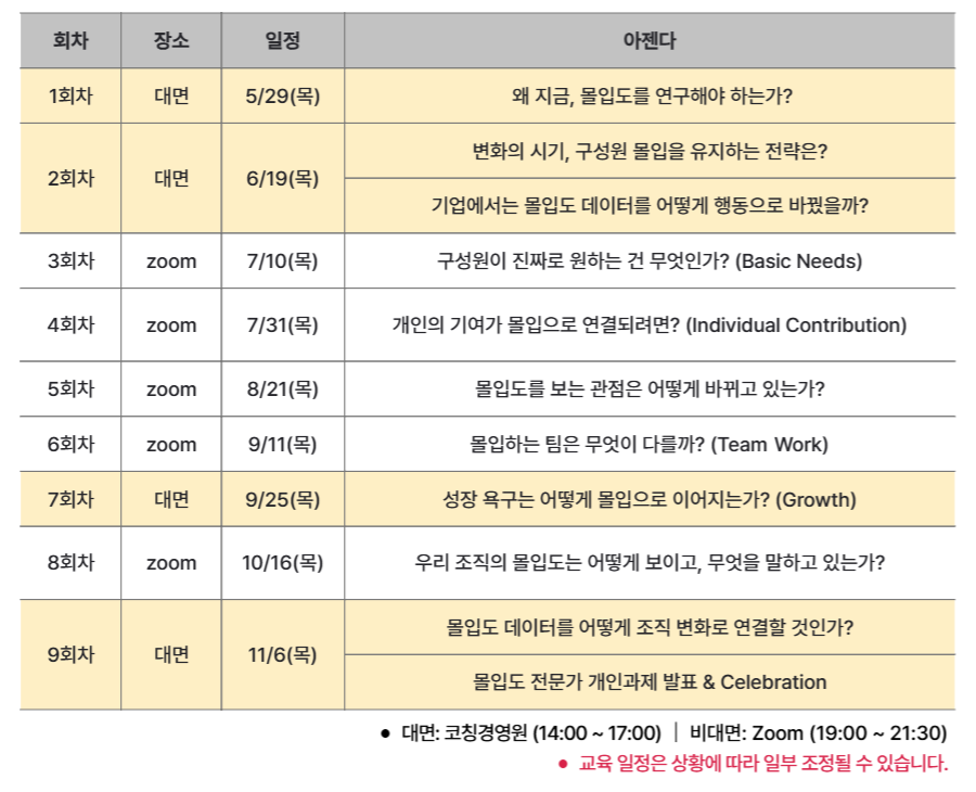 2025년 일정 사진